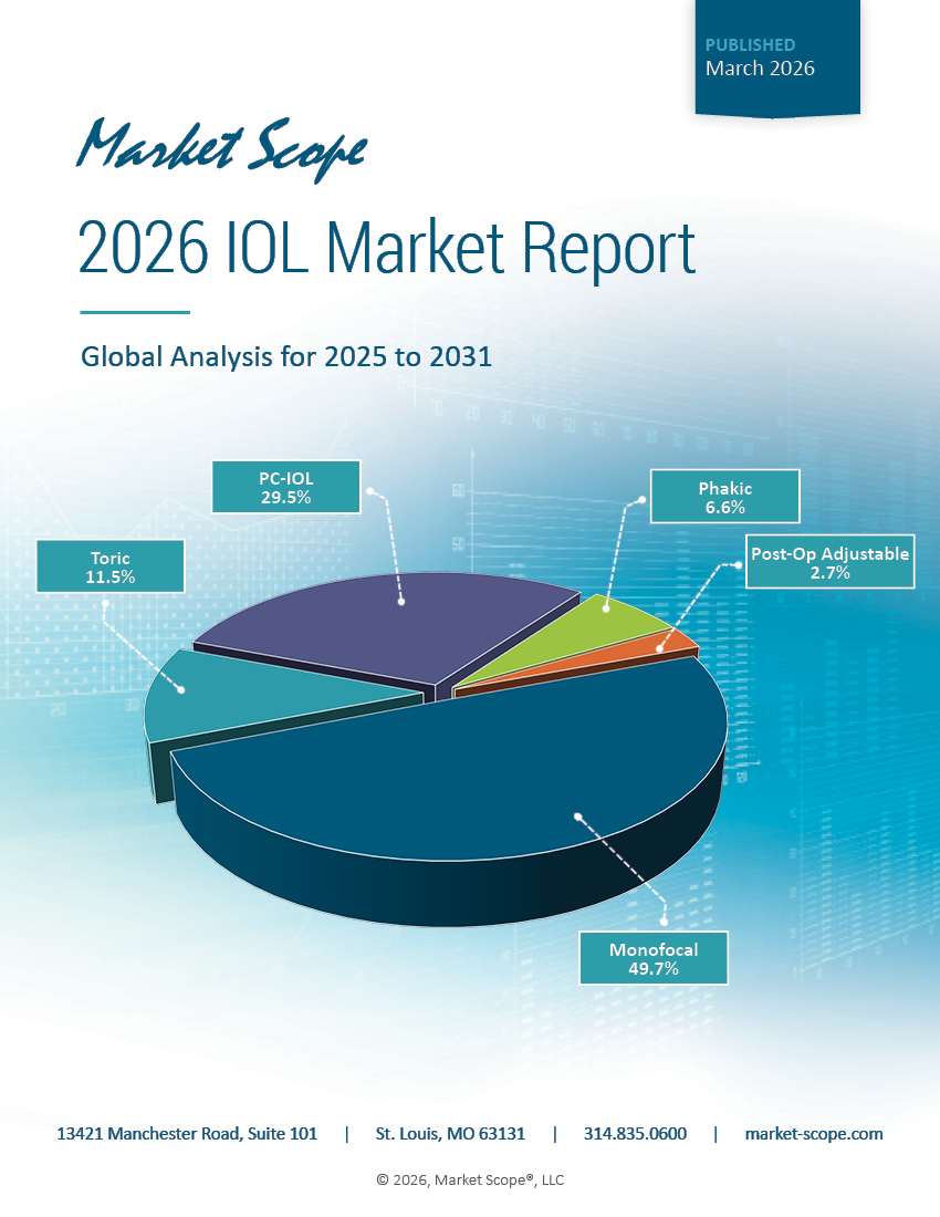 2026 IOL Market Report: Global Analysis for 2025 to 2031, March, 2026